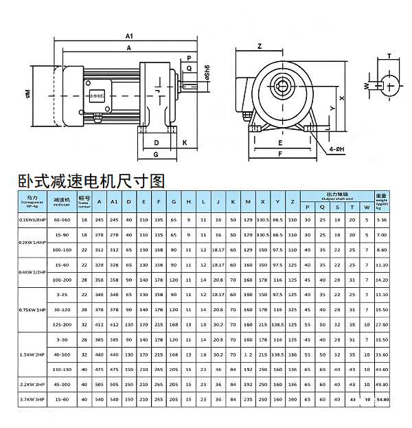 臥式減速馬達(dá)圖.png